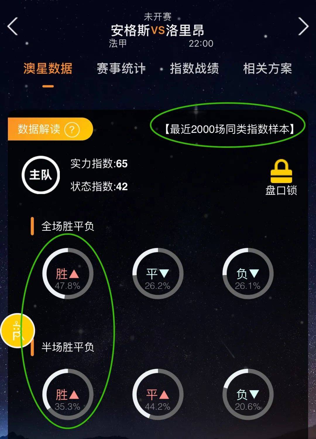 利奠定